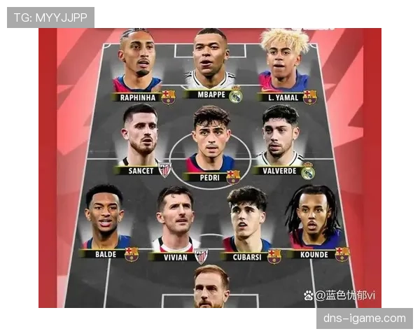 西甲球队新赛季阵容升级迎挑战，整体实力备受瞩目