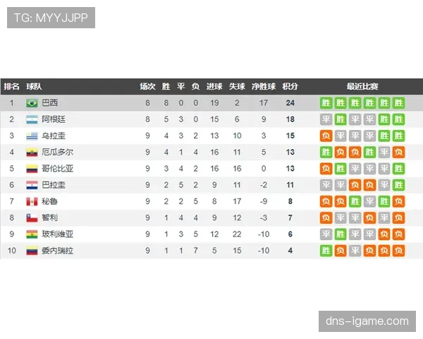 西甲新星持续提升：连续进球助球队领跑积分榜